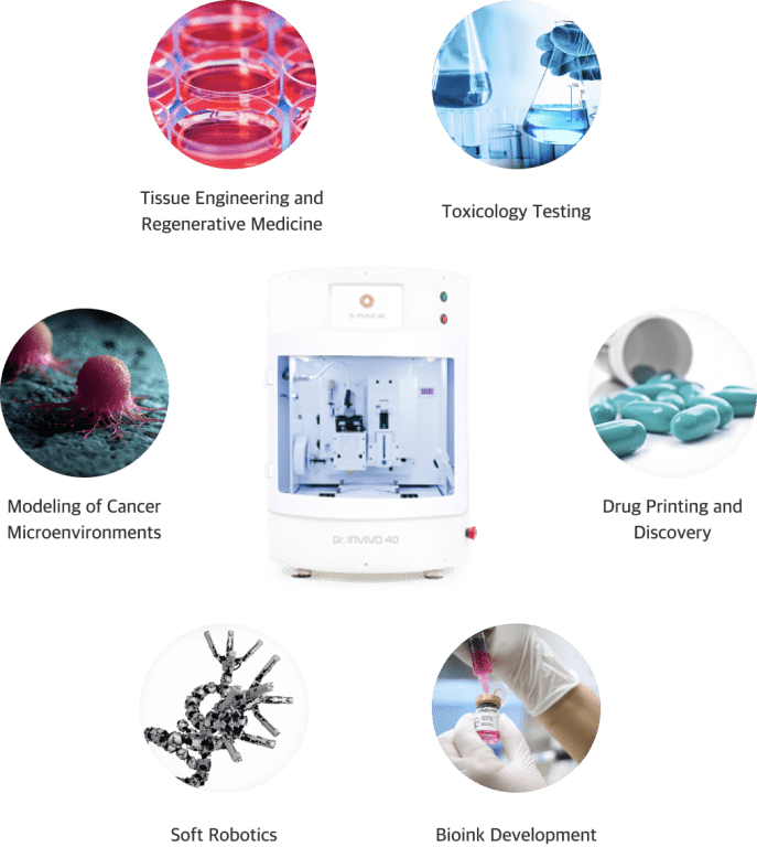 Regenerative Medicine - Inovo Medical